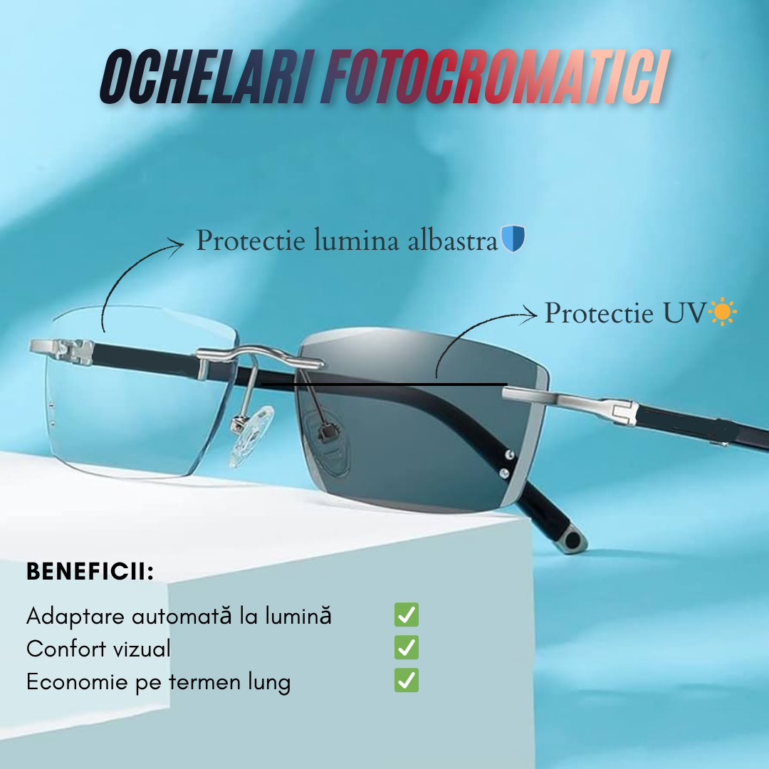 Ochelari Heliomati
