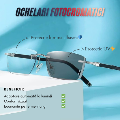 Ochelari Heliomati